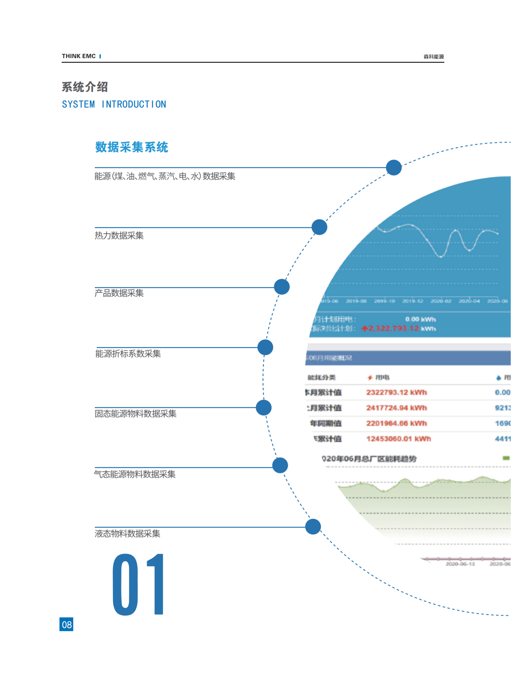 森科能源宣傳冊(cè)_純圖版_12.png